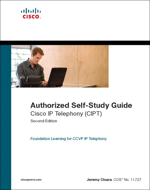 CIPT Online Test