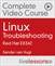 Linux Troubleshooting Complete Video Course: Red Hat EX342