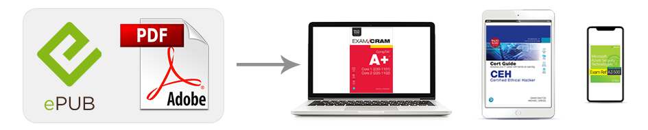 AZ-500 Latest Examprep